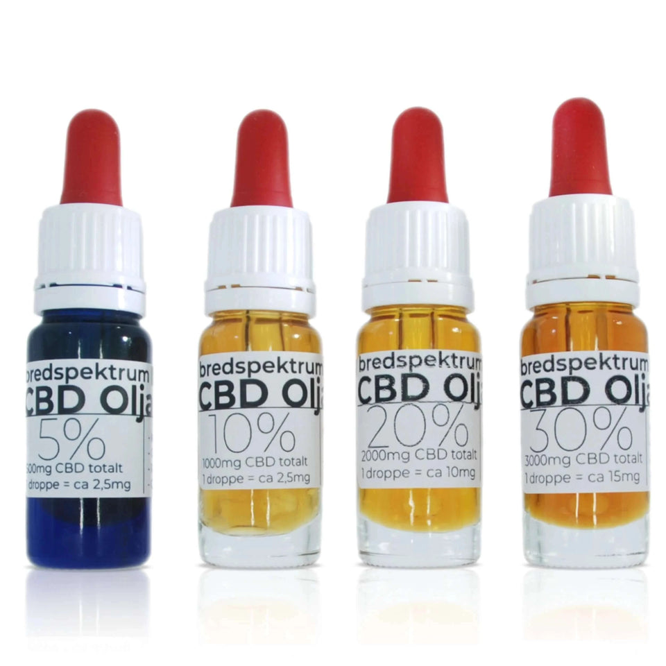 CBD Olja bredspektrum 10 ML 20%